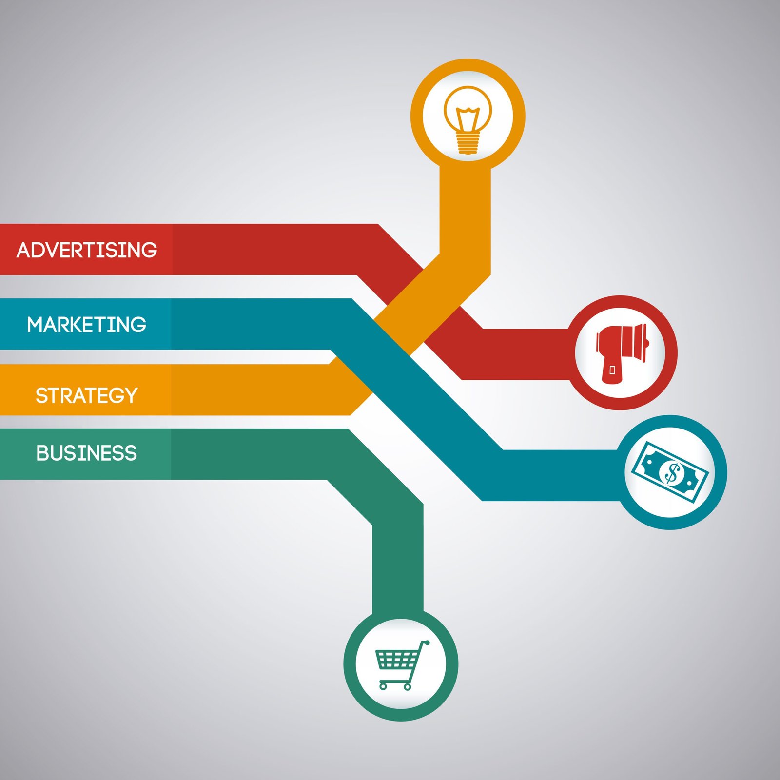 modern digital agency workflow diagram for small businesses USA
