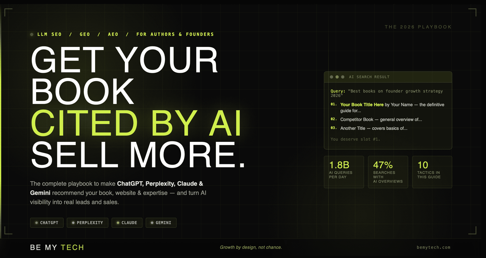 LLM SEO for Authors and Founders 2026 - Get Your Book Cited by ChatGPT Perplexity Claude and Gemini