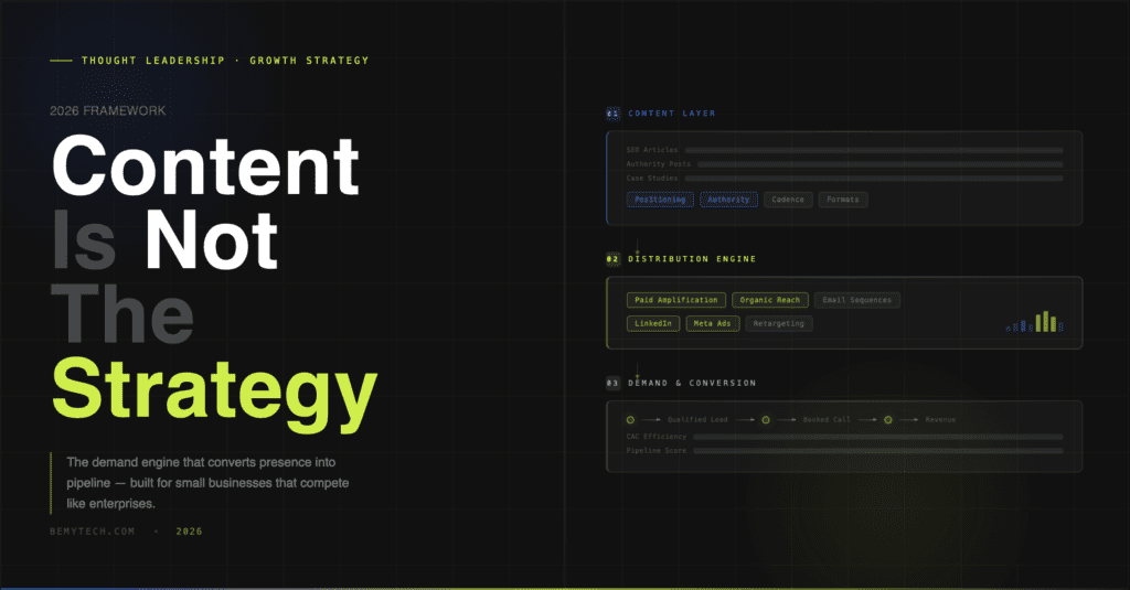 Content marketing for service businesses in 2026 featured image