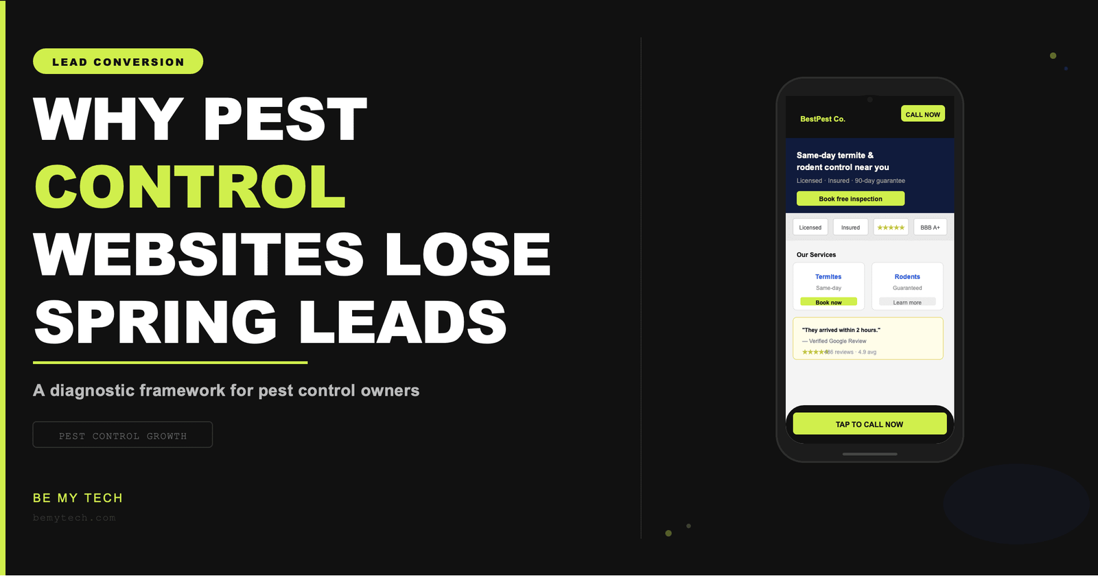 Featured image for a Be My Tech blog article showing bold text about why pest control websites lose spring leads, alongside a smartphone mockup displaying a pest-control website with a call-now button.
