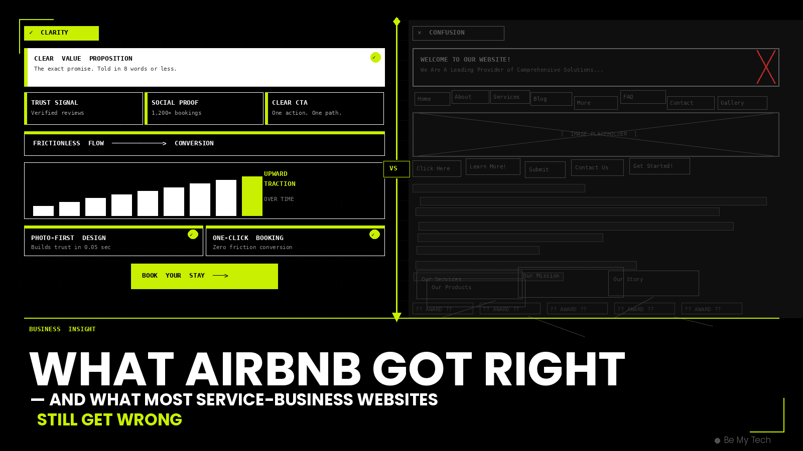 Editorial featured image comparing Airbnb’s early clarity with common service-business website mistakes