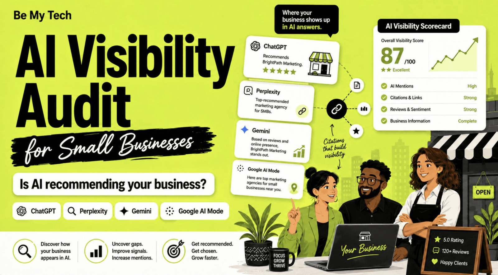 AI Visibility Audit for Small Businesses banner by Be My Tech showing AI recommendation cards, visibility scorecard, business owners, and platforms like ChatGPT, Perplexity, Gemini, and Google AI Mode.