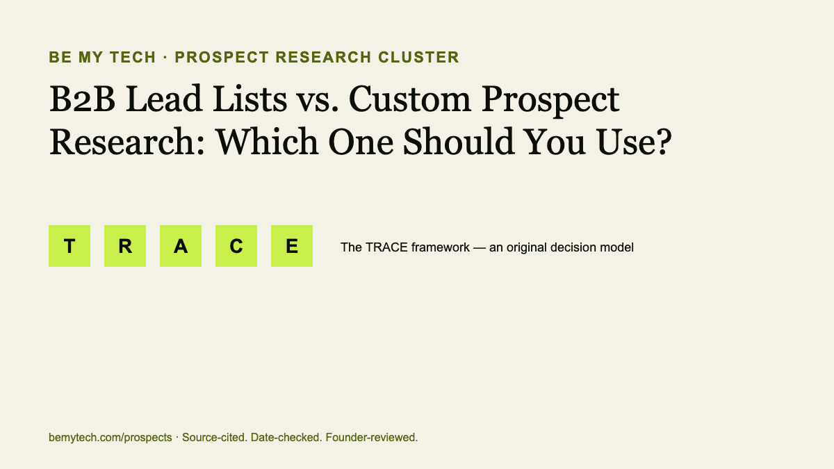 TRACE framework: Targeting precision, Research transparency, Accuracy and recency, Cost and operating effort, Execution readiness — Be My Tech