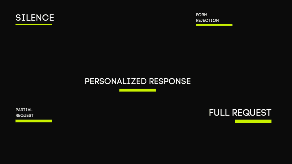 Literary agent query response signals from silence and rejections to partial and full manuscript requests.