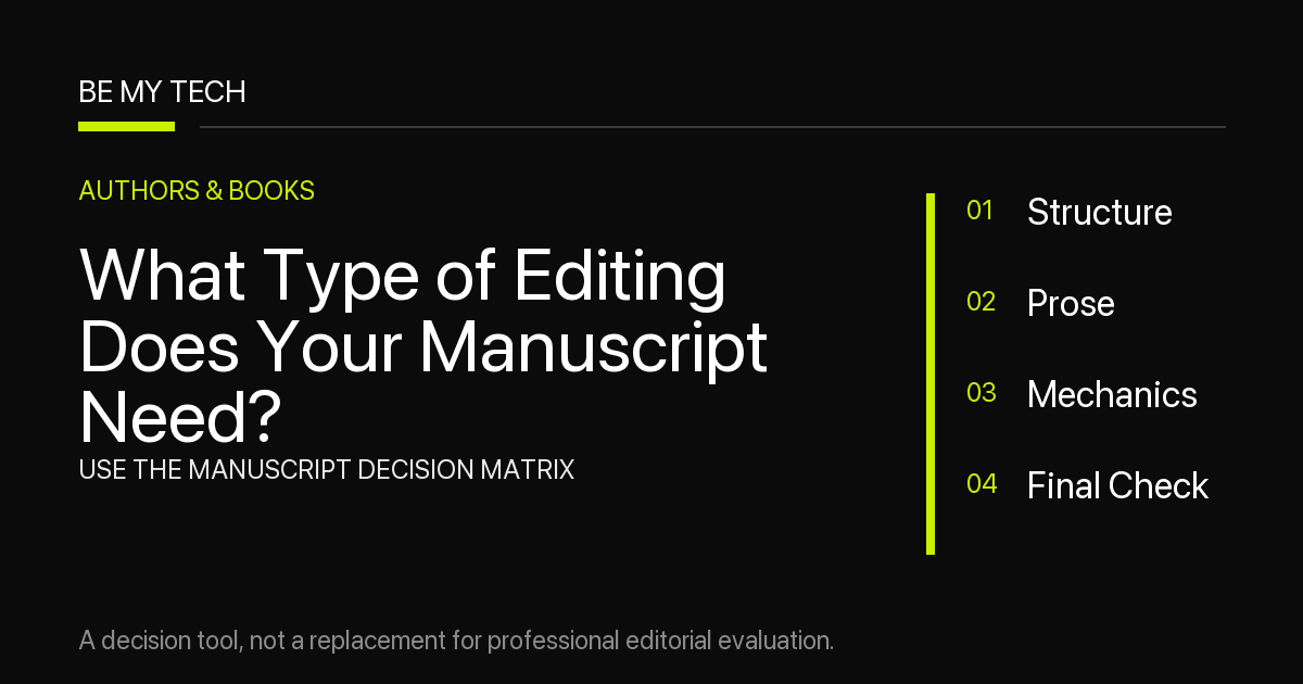 Manuscript Decision Matrix showing Structure, Prose, Mechanics, and Final Check
