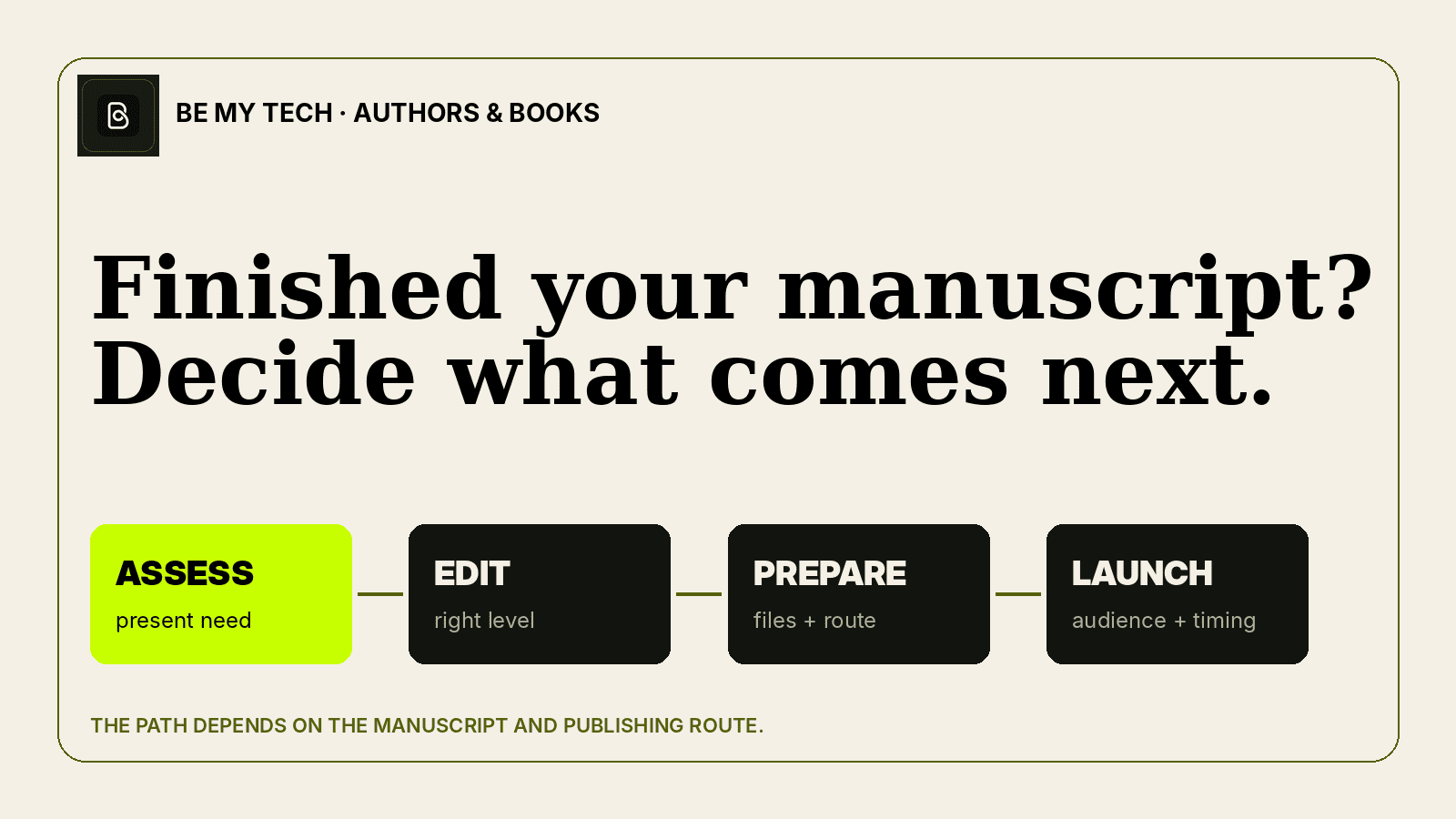 Author decision path showing Assess, Edit, Prepare, and Launch, with a note that the path depends on the manuscript and publishing route.